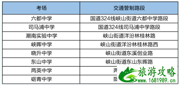 2021汕头高考期间交通管制路段及时间