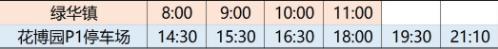 去上海花博会园区的路线-时间-站点