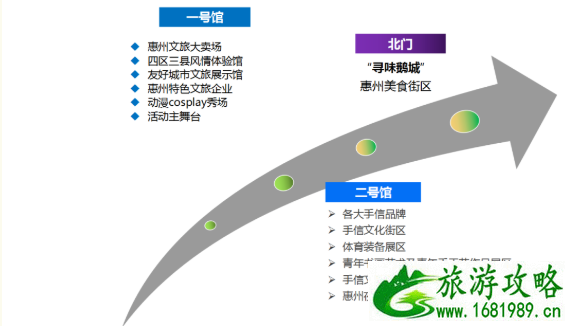 2021年惠州大型电音节和博览会活动时间地点及详情