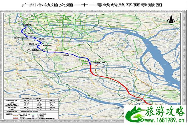 广州地铁22号线最新消息