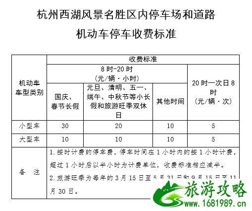 2021杭州西湖端午停车收费规定-收费时间-收费标准