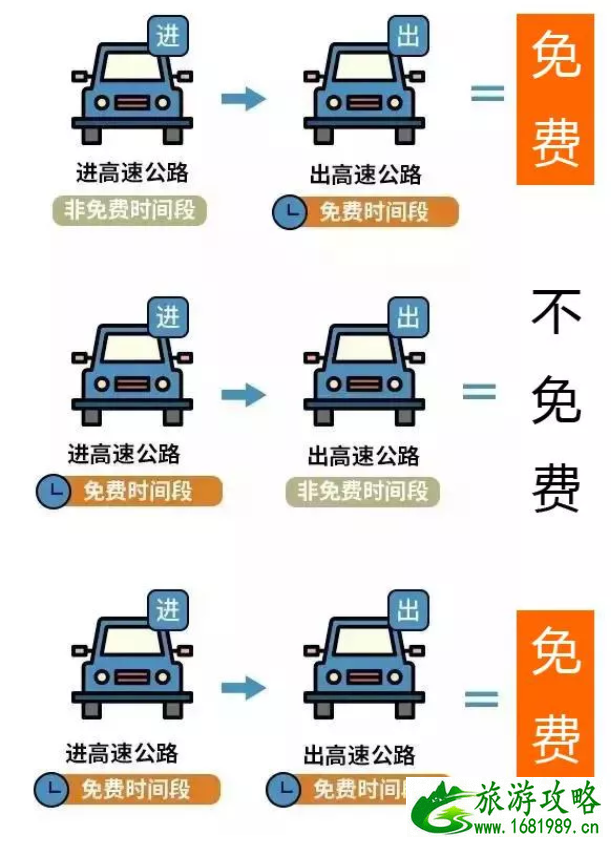 2021五一芜湖长江大桥限行信息 芜湖五一高速高峰期时间段及事故多发路段