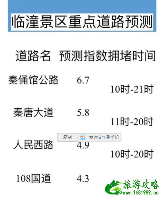 西安五一地铁运营时间调整 2021五一西安高速拥堵路段