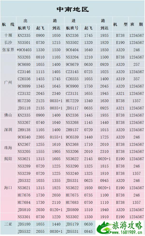 2021石家庄机场夏季航班时刻表-大巴时刻表 石家庄飞机什么时候恢复