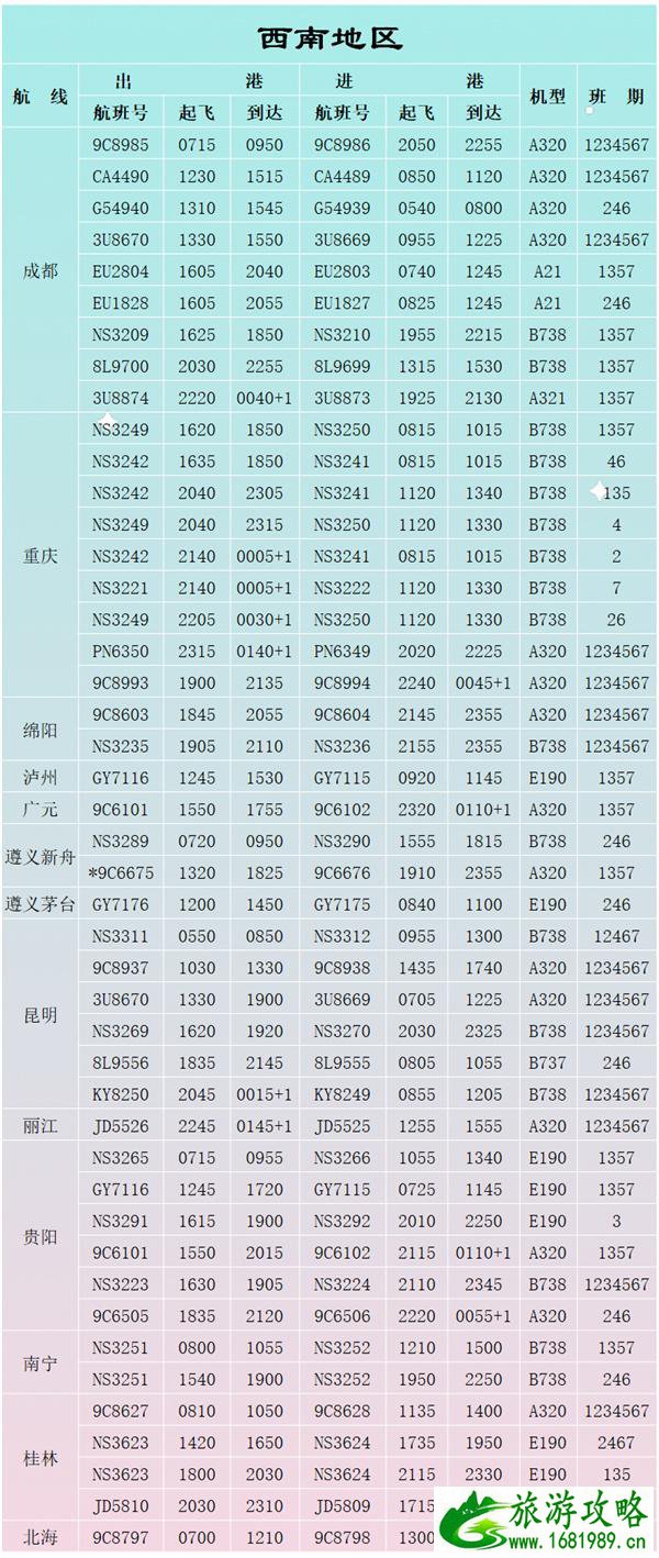 2021石家庄机场夏季航班时刻表-大巴时刻表 石家庄飞机什么时候恢复