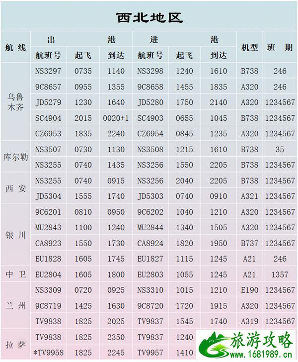 2021石家庄机场夏季航班时刻表-大巴时刻表 石家庄飞机什么时候恢复