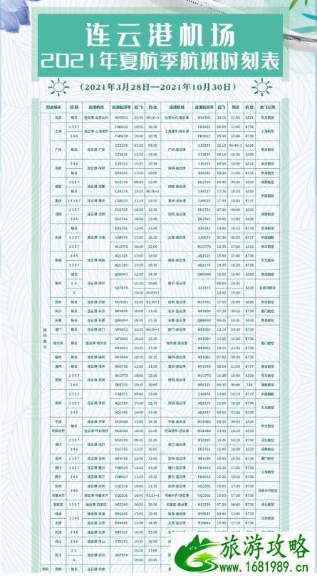 2021连云港夏季航班最新时刻表-机场大巴时刻表