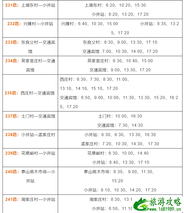 2021泰安公交夏秋季运营时间表