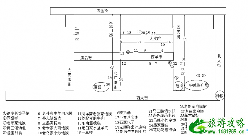 西安好吃的地方有哪些