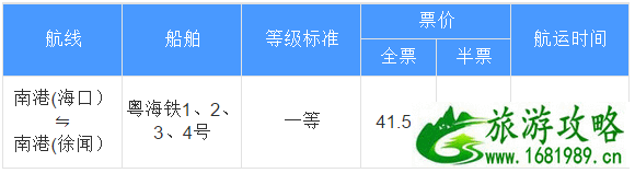 3月15日起海口南港铁路轮渡暂停网上售票 铁路轮渡码头时刻表及票价