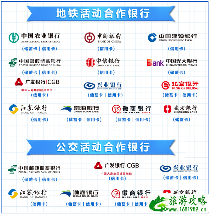 2021北京地铁五折优惠政策及公交两折优惠活动信息