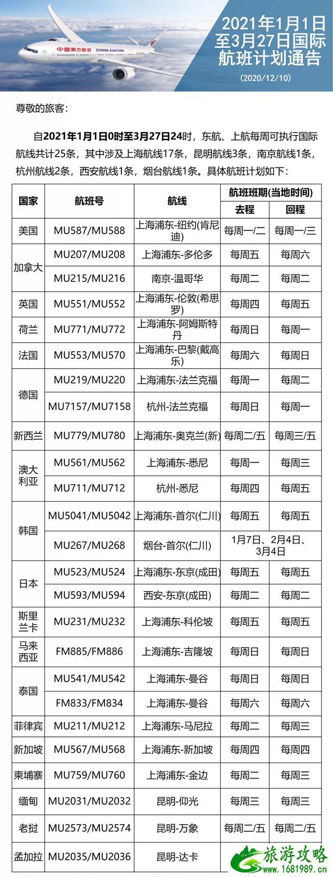 2021年3月国内四大航空公司国际航班时刻表及最新入境政策