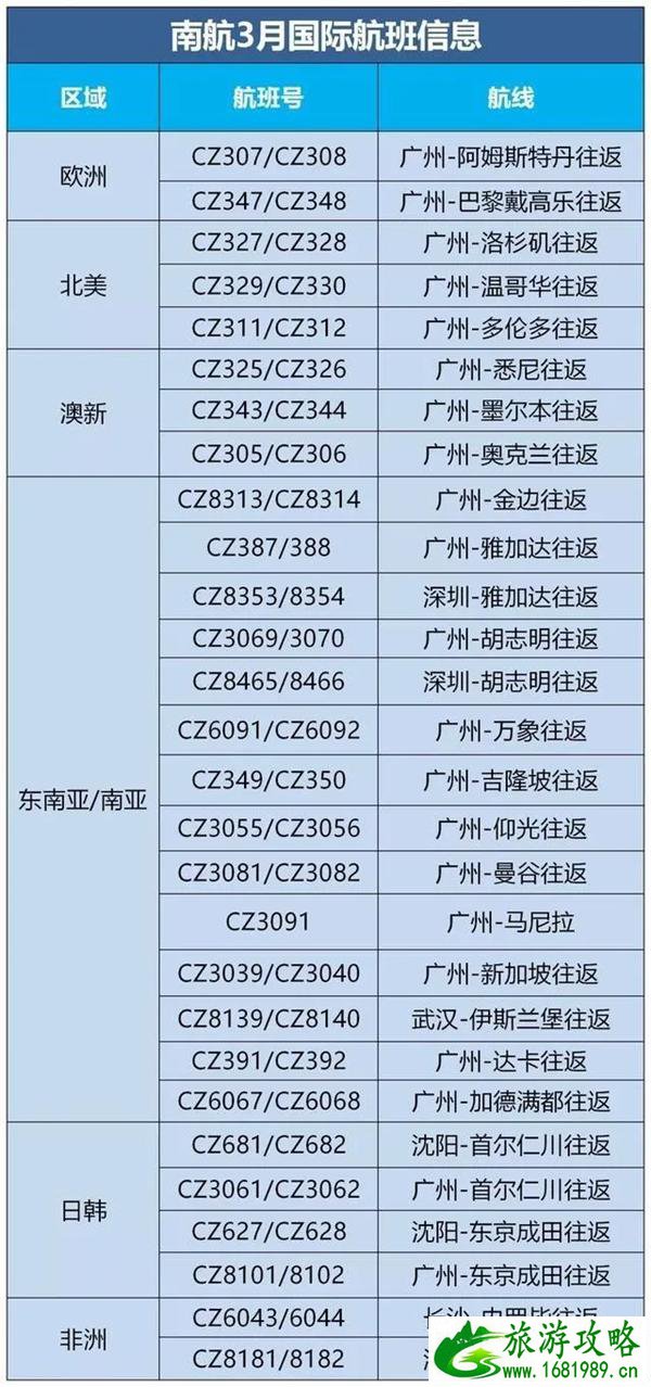 2021年3月国内四大航空公司国际航班时刻表及最新入境政策