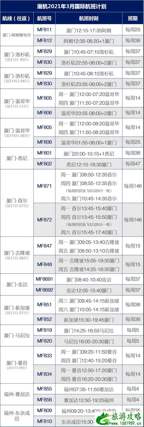 2021年3月国内四大航空公司国际航班时刻表及最新入境政策