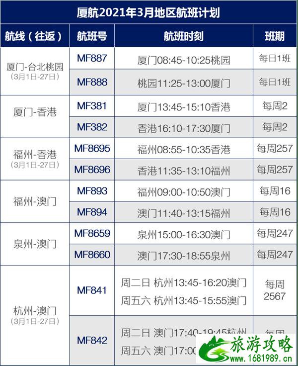 2021年3月国内四大航空公司国际航班时刻表及最新入境政策