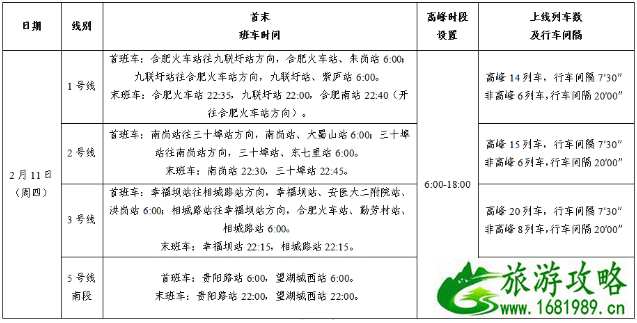 2021春节合肥地铁运营时间