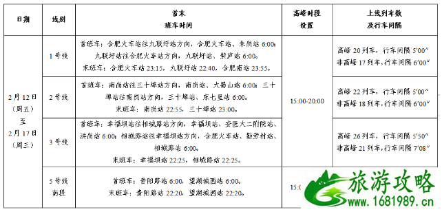 2021春节合肥地铁运营时间