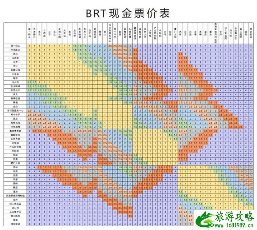 2月23日起厦门快2线及快5线运营路线调整