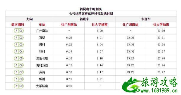 2021广州地铁元宵节延长运营时间通知