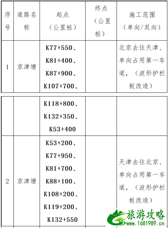 2021年2月6日起京津地铁app互认