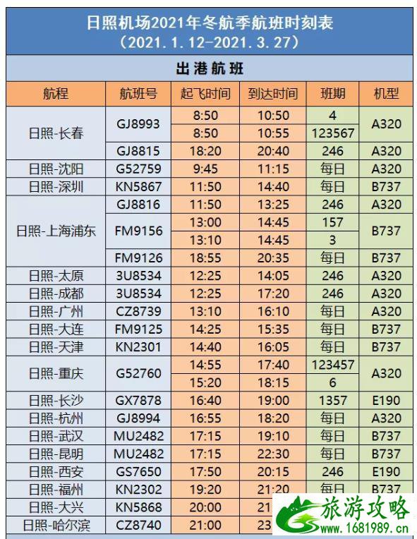 日照机场需要核酸检测吗 2021春节航班时刻表