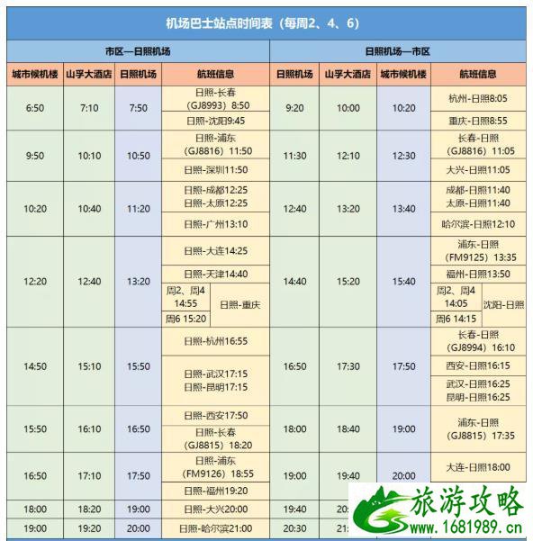 日照机场需要核酸检测吗 2021春节航班时刻表