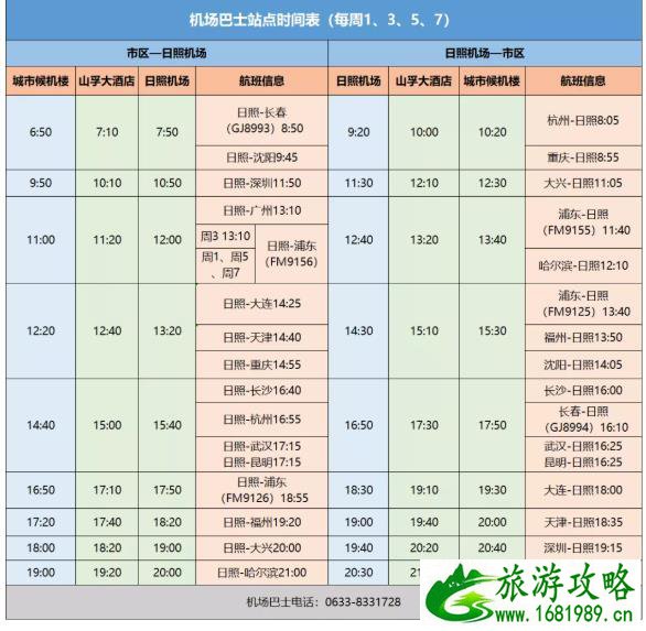 日照机场需要核酸检测吗 2021春节航班时刻表