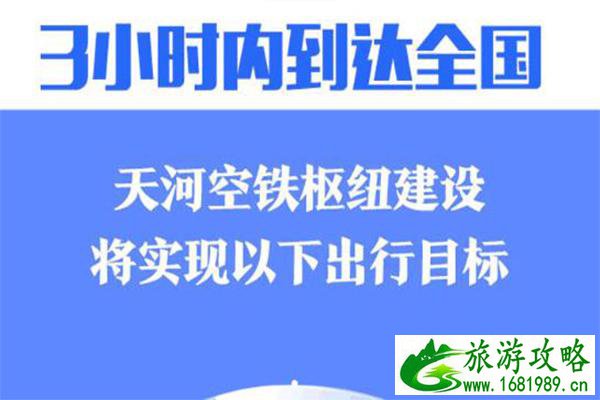 武汉规划新建两座火车站-位置及路线