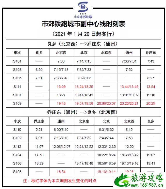 2021北京市郊铁路S2线、怀密线及通密线最新时刻表