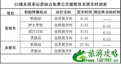 温州轨道交通S1线运营调整最新时刻表-温州轨道交通S1线站点