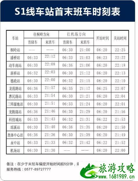 温州轨道交通S1线运营调整最新时刻表-温州轨道交通S1线站点