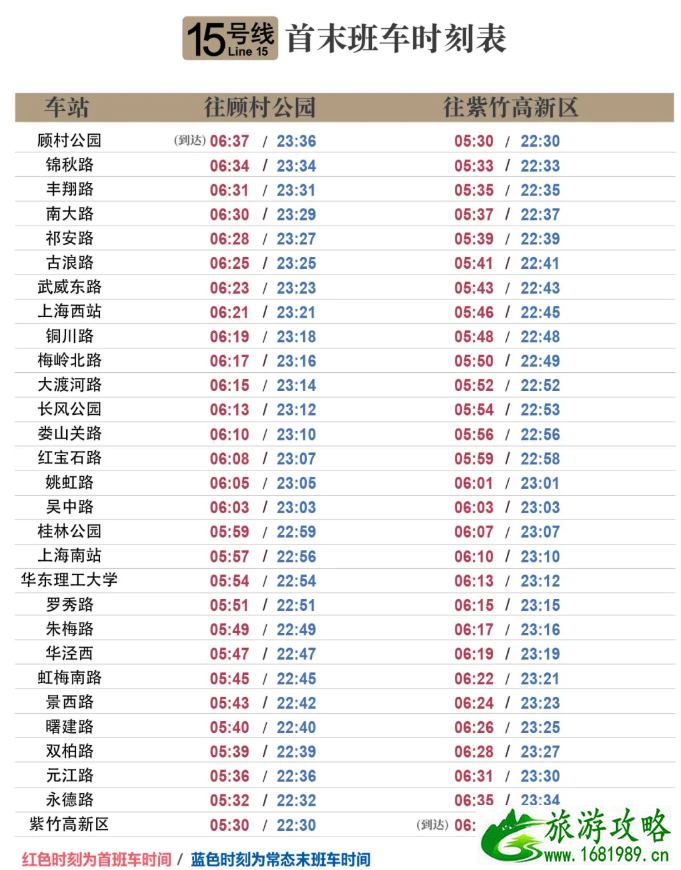 上海地铁15号线什么时候通车-运营时间及站点