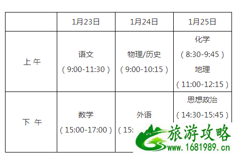 2021通州新高考适应性考试交通管制时间及路段