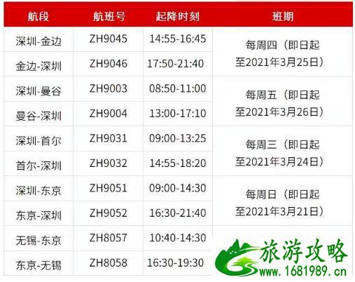 2021年1月国际航班计划 东航、南航、国航汇总