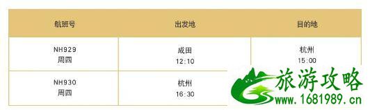 2021年1月国际航班计划 东航、南航、国航汇总