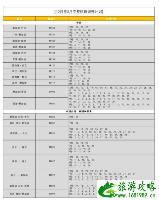 1月国外到中国航班计划汇总