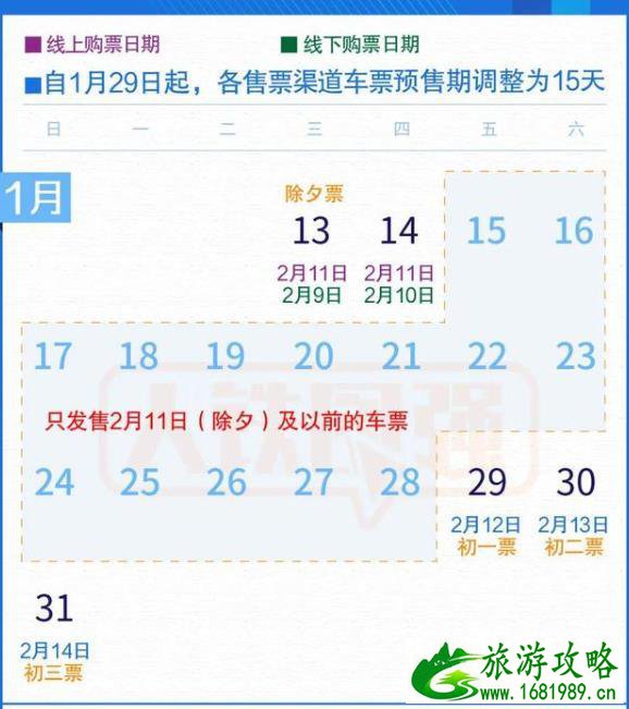 火车票预售期调整至15天 最新购票日历