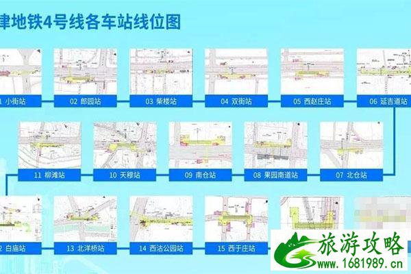 天津地铁4号线北段开通时间 天津地铁4号线北段最新消息