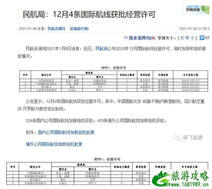 1月国际航班复航最新消息 非洲回国有哪些坑