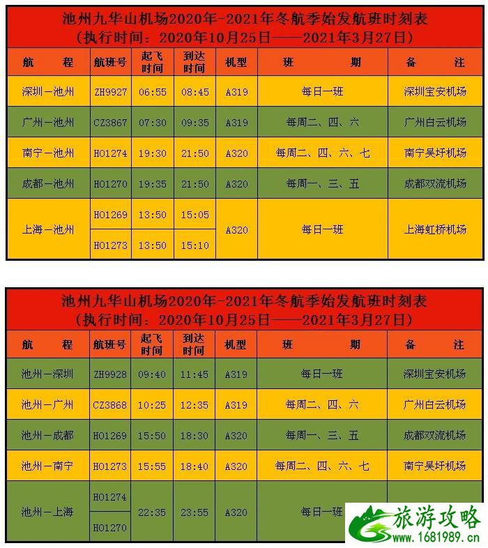 2021九华山机场春节新增两条航线-最新航班表