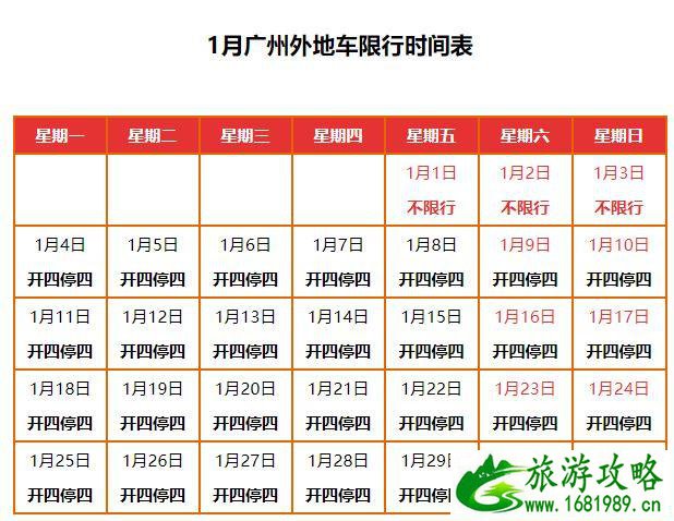 广州限行新规2021 外地车+本地车