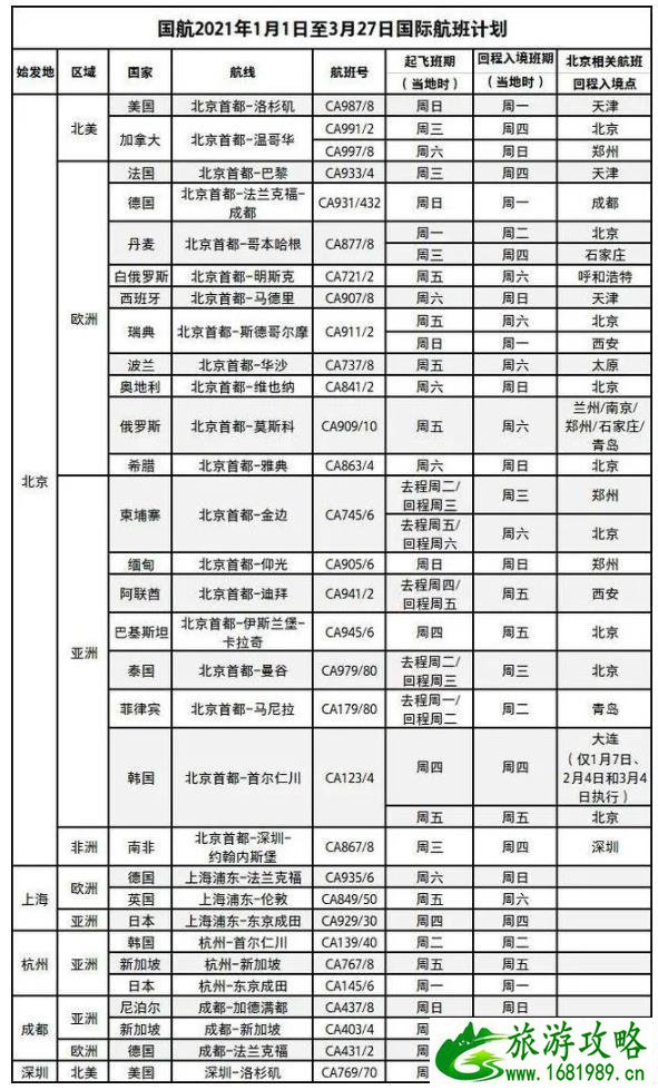 菲律宾回国航班最新消息 有哪些