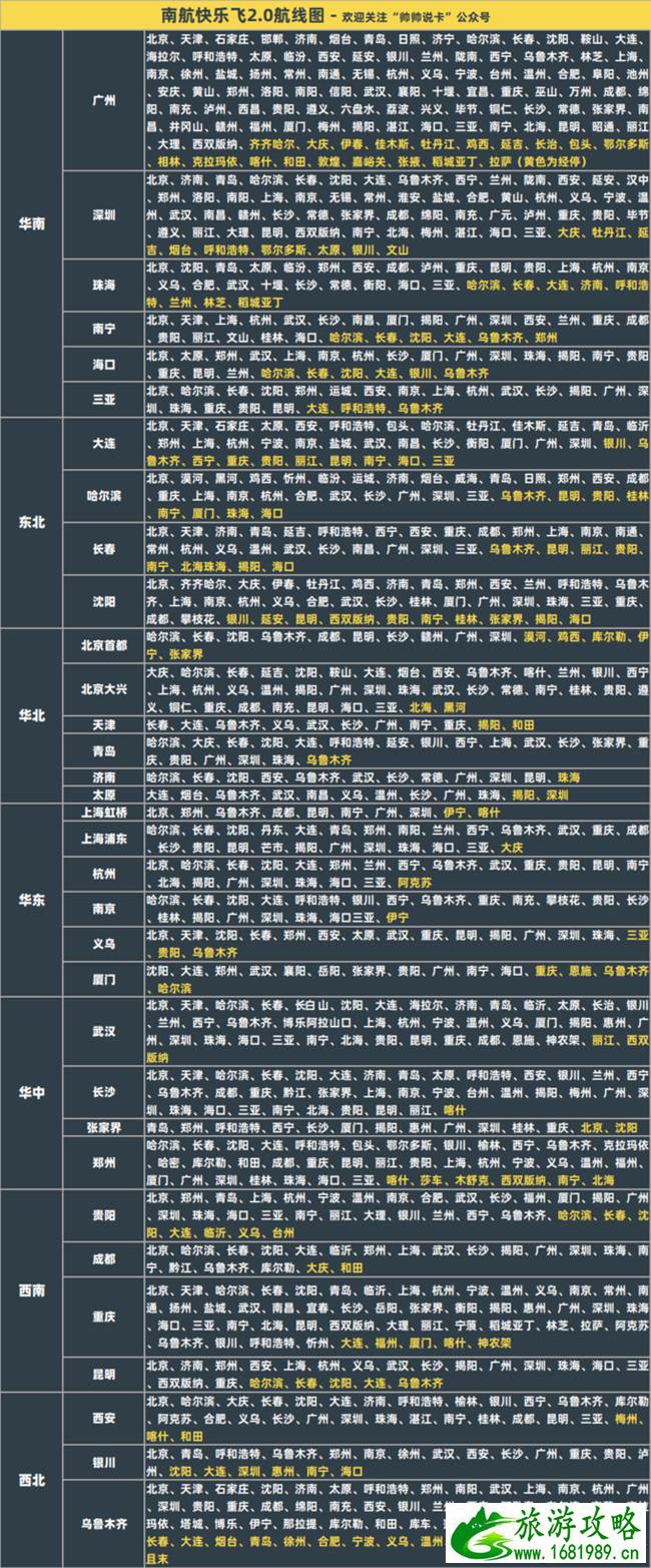 南航快乐飞2.0怎么预约 2021南航快乐飞2.0值得买吗