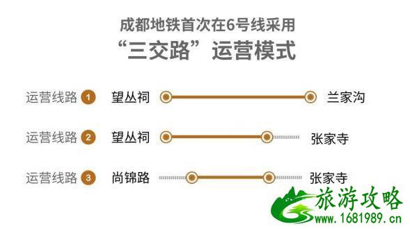 12月18日成都地铁五线齐发 附线路图