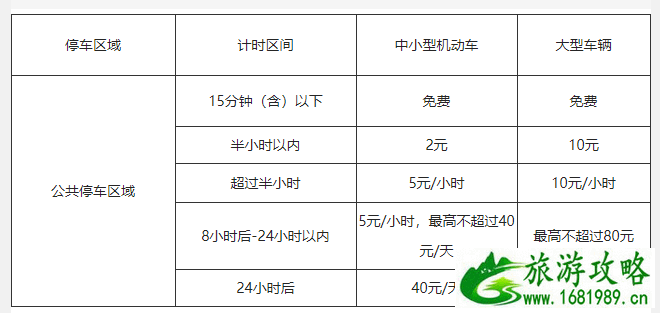 洛阳北郊机场停车场怎么收费 2021洛阳北郊机场航班时刻表