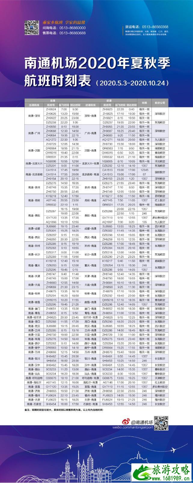 2021南通机场航班时刻表及新增航班