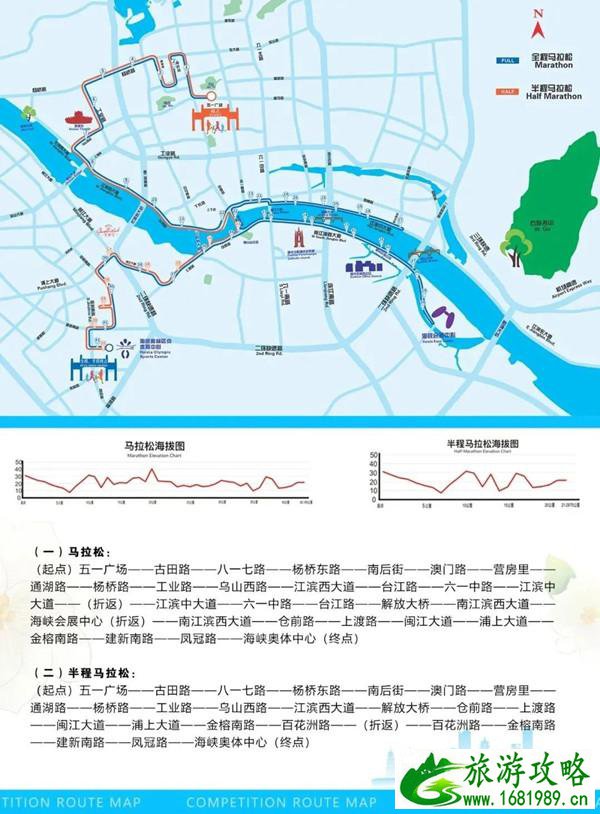 福州马拉松2020路线时间及交通管制