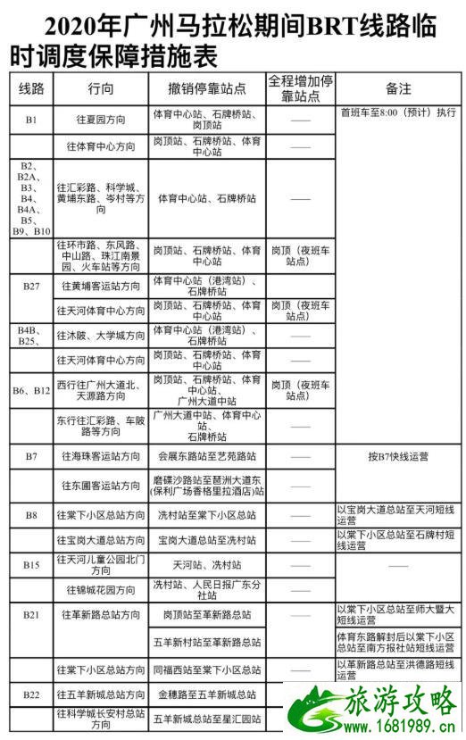 12月13日广州马拉松交通管制措施