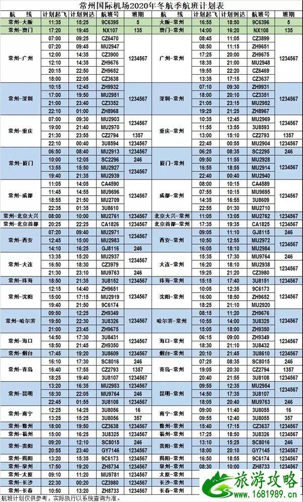 12月常州国际机场航班计划表及大巴时刻表