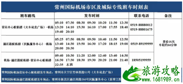 12月常州国际机场航班计划表及大巴时刻表